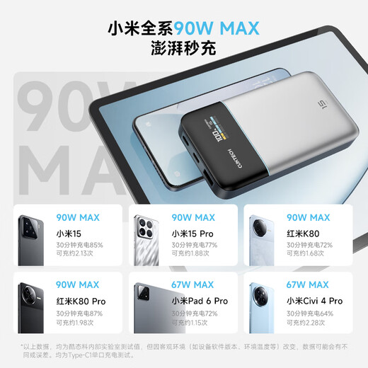 CUKTECH 3C certified for boarding aircraft No. 15 super power card Air power bank 15000 mAh multi-port 100W thin and light suitable for Apple 17 Xiaomi notebook