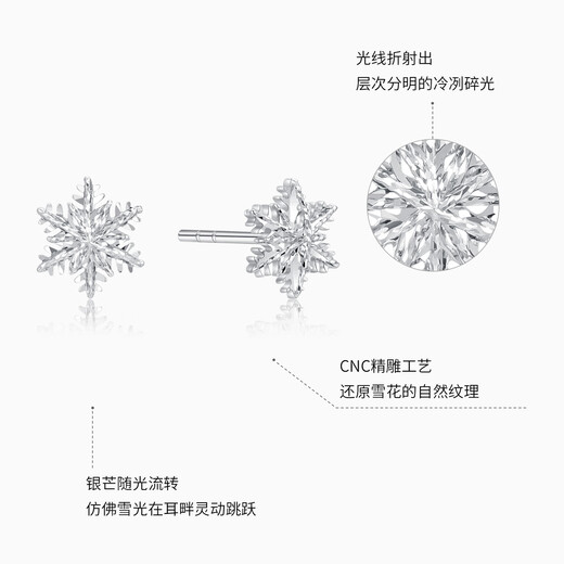 Chao Acer Frosty Snowflake Platinum Earrings for Women PT950 Earrings as a Birthday Gift for Girlfriend, Priced at RMB 170, 0.75g, One Pair, Contains Silicone Ear Plugs