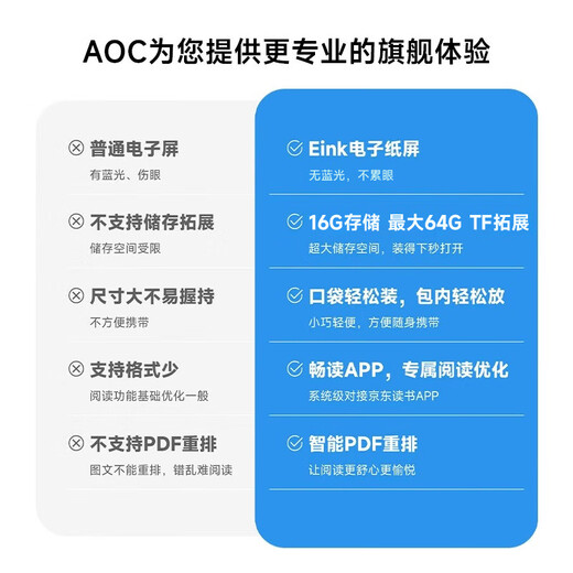 AOC e-paper book Little Q Reader 5.76-inch e-paper book Ink screen e-paper tablet Ink screen reading reader Portable smart reading book