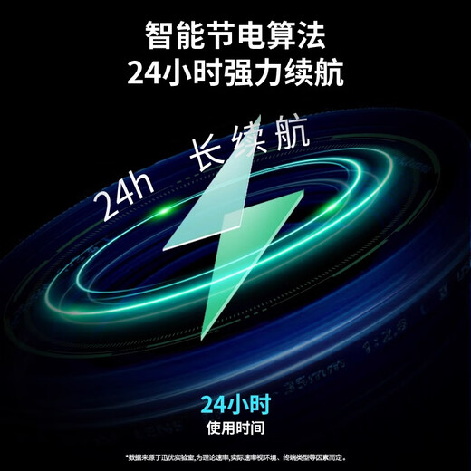 Xiaomi Guoba Trendy Life Appliances Portable WiFi Wireless Router Mobile WiFi Internet Access at Construction Site Outdoor Live Broadcast Portable Dormitory Rental Fiber-optic Internet Speed with No Stutter + Supports Multi-person Internet Access + Delivery Multi-band Upgraded WiFi6 + Whole House Coverage + Continued