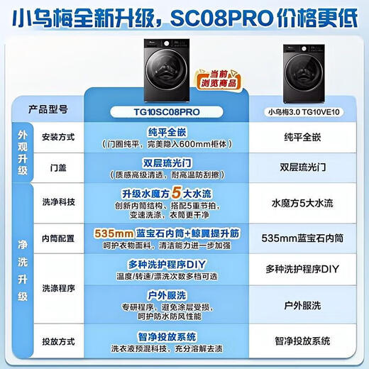 LittleSwan drum washing machine Xiaowumei 3.0 fully automatic wash/dry/wash and dry all-in-one ultra-thin flat screen fully embedded 10kg water cube first-class energy efficiency trade-in appliances national subsidy 3.0 light version wash-and-dry whirlpool cold water wash + smart investment SC08PRO
