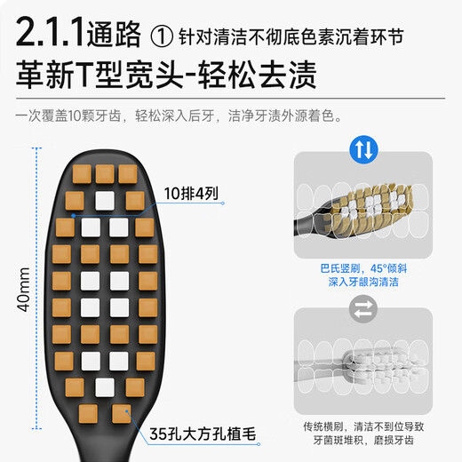 Yang Elf Gum Protection Powerful Stain Remover Toothbrush Soothes Gums and Cleanses Long and Wide Head Men's Special Medium-hard Bristles Large Brush Head Adult Double