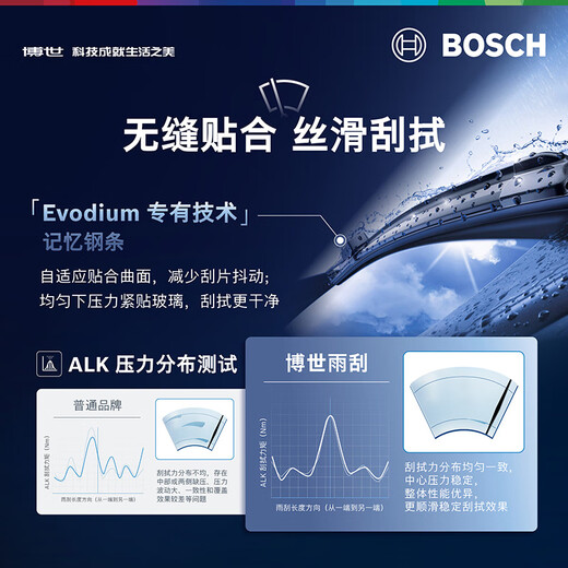 Bosch (BOSCH) Windshield Wiper Blade U26/20 Toyota 8th Generation Camry/Domineering Prado Highlander Asia Dragon