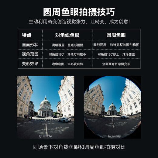 Rock Star AstrHori full-frame circumferential fisheye lens 6mmF2.8 ultra-wide angle suitable for E-mount a9III, a7r4a, r8, Z9, LUMIX S9 and other mirrorless cameras, official standard Nikon Z mount