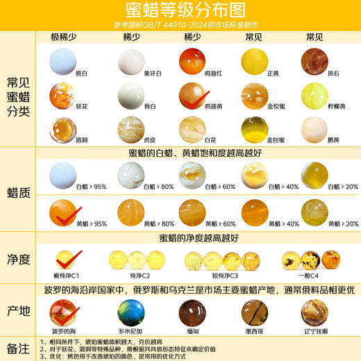 Her generation natural beeswax and field jade bracelet, national trend new Chinese style gift with certificate, Tang Jade (761655) 8mm