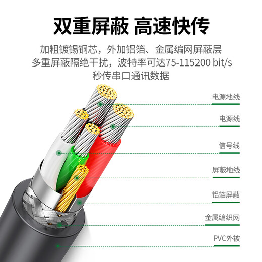 绿联USB转RS232串口转接线 DB9针公对母连接线转换器 支持考勤机收银机打印机com口【1米母头】75635