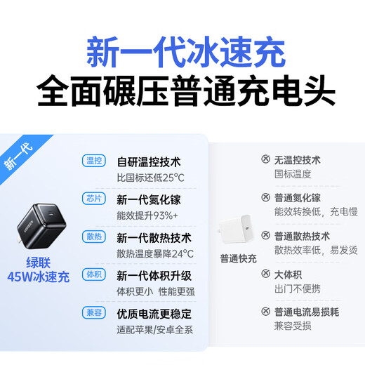绿联【更配新机40W】45W充电器适用苹果iPhone17/16/15ProMaxAir三星手机ipad/40W氮化镓Type-C快充头