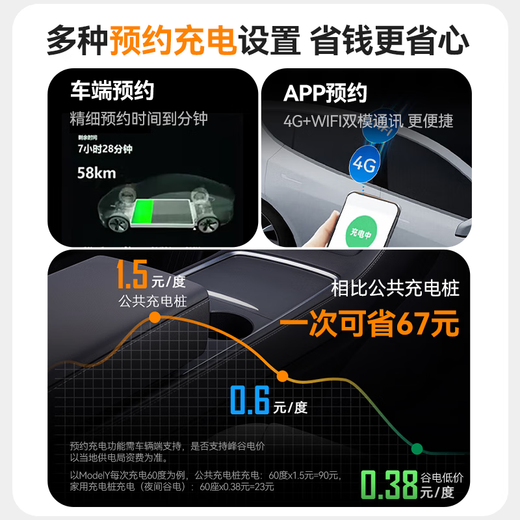 Hikvision charging pile 7KW household face 4G AC pile suitable for new energy vehicles Tesla Ask the World Cyrus Ideal Xiaomi Extreme Krypton Naked Pile