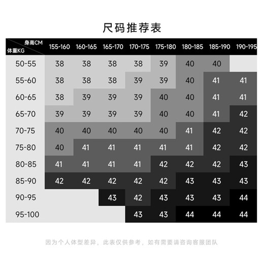 Angel Bird formal shirt men's high count no ironing autumn style men's business formal pure cotton commuting long-sleeved shirt men's moon shadow gray 41 (175/96)