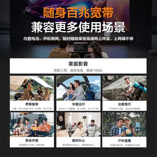 Xiaoxun Smart Portable WiFi Wireless Small Broadband Home Outdoor Wireless Router Internet WiFi6 Router Flagship Recommendation 9.9/1500G/WIFI6 Octa-Core