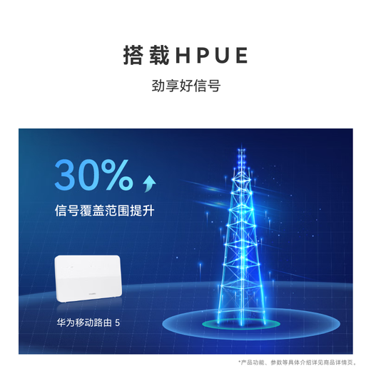 Huawei 4g card router mobile routing 2pro/5 full Netcom CPE to wireless network portable wifi broadband enterprise industrial grade non-b535 gigabit 2025 model 5g AX15B B321-820 2025 upgrade model 2 network ports