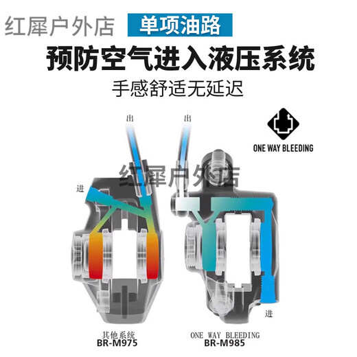 SHIMANOIMANO oil brake mountain bike hydraulic disc brake bicycle brake set handlebar kit MT200 left hand brake handle (boxed-with points