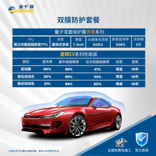 Quantum Film Sky Dome PRO Series Invisible Car Covers, Self-repairing Paint Protection Film Package Construction Full Car Film Sky Dome Series Invisible Car Covers + Star Window Film Package