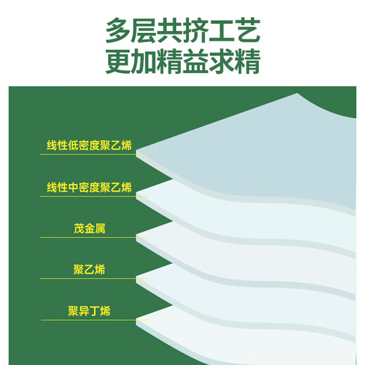 HOOYE 3501 stretch film 50cm wide ultra-thin 1.5 silk moving packing film protective film packaging film stretch film PE industrial cling film net film 2Jin Jin is equal to 0.5kg single roll