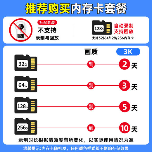 Xiaomi Camera 4 Dual Camera Edition Home Surveillance Dual 5MP 3K HD Image Quality 360 Degree No Blind Angle Night Vision Remote Baby Pet Home Smart Camera Xiaomi Camera 4 Dual Camera Edition + 256G Memory Card Can Playback for 10 Days