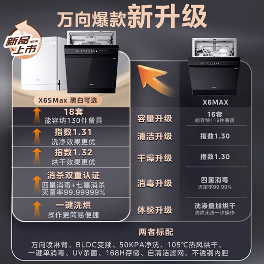 Midea Wanxiang X6S Max dishwasher built-in 18 sets of seven-star sterilization, four-star disinfection, one-touch washing and drying, steam disinfection, UV sterilization 105, hot air drying, 20% national subsidy, free door-to-door measurement