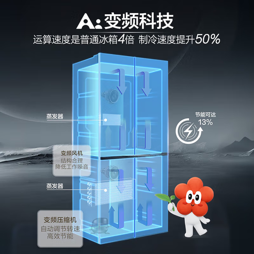 Haier (Haier) Xiaohonghua 541L French-style multi-door refrigerator dual-system global purification-30 cryogenic lock BCD-541WGHFDC9GPU1 government subsidy 15% 541L French-white | dual system | EPP ultra-clean