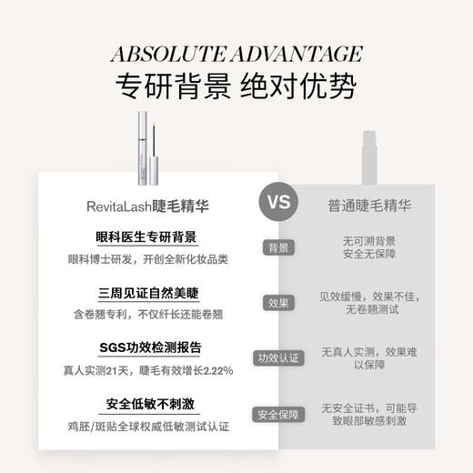 REVITALASH Eyelash Essence 1ml Thick and Long Eyelashes Curling Gentle and non-irritating Imported from the United States