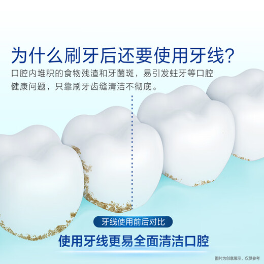 Oral-B Dental Floss Roll Portable Gum Protection Thin Smooth Flat Floss Mint 40m*3 Box About 300 Times Toothpicks New and Old Mixed