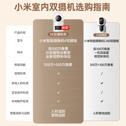 Xiaomi Camera 4 Dual Camera Edition Home Surveillance Dual 5MP 3K HD Image Quality 360 Degree No Blind Angle Night Vision Remote Baby Pet Home Smart Camera Xiaomi Camera 4 Dual Camera Edition + 256G Memory Card Can Playback for 10 Days