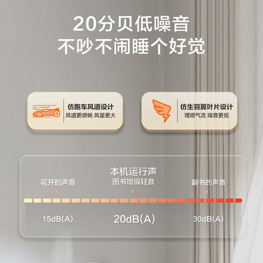 Haier (Haier) Xiaohonghua set of central air-conditioning duct machine one-to-one Yunshu 3 HP first-class energy efficiency living room KFRd-72NW/72ECD81 one-price all-inclusive trade-in national subsidy