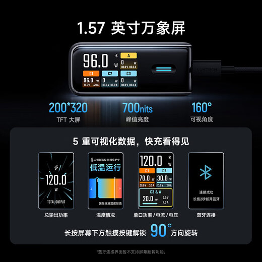 Cuktech Cool Statistics 10 Super Power Lading Ultra Gan Ladegerät 120W/100W Vier-Port-Schnellladekopf mit Mijia kompatibler Laptop Apple 17/Xiaomi