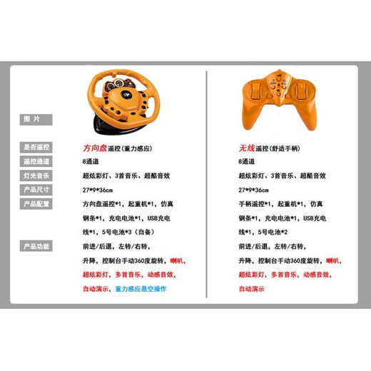 He Jiagong Large Alloy Remote Control Crane Crane Toy Model Crane Boy Engineering Vehicle Children's Electric Car Gift Remote Control Crane Handle Version A Set of Rechargeable Batteries