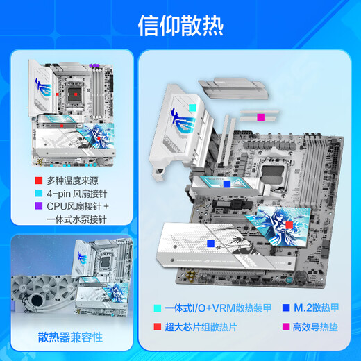 ROG STRIX X870-A GAMING WIFI S Fubuki motherboard supports CPU 9900X3D/9950X3D/9800X3D (AMD X870/socket AM5)