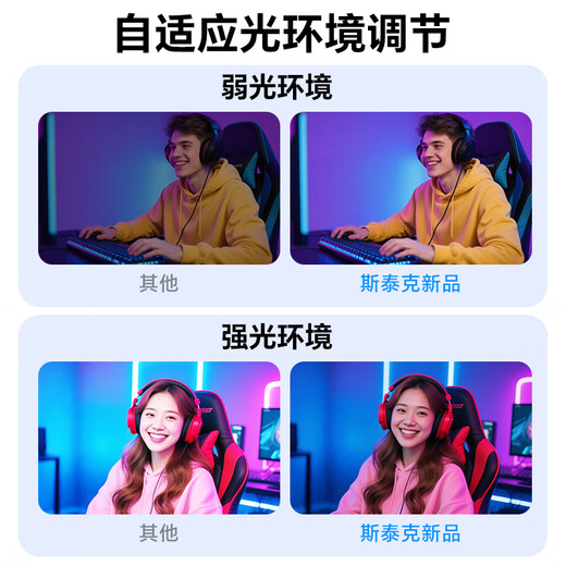 Caméra en direct Styk 4K, beauté ultra-claire, caméra d'ordinateur de bureau, composition automatique AI, diffusion en direct Douyin, vidéoconférence, amplification 4x, microphone intégré, sourdine