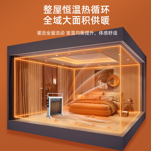 Xiaomi Buyi Convection Home Energy-Saving Convection Electric Heater Vertical Heater Bathroom Quick-heating Stove Flagship Model Yabai Limited Time Special Offer