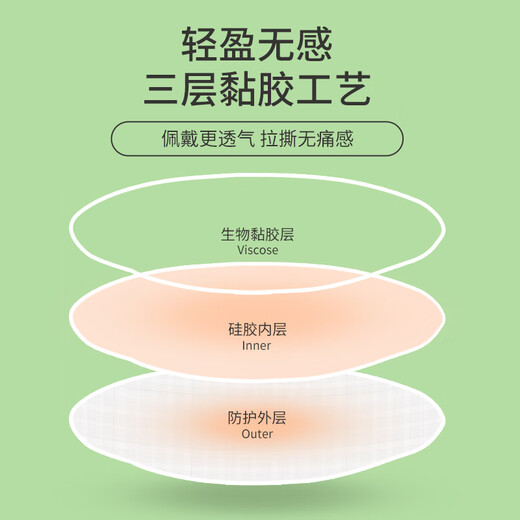 胸贴女聚拢上托防下垂隐形超薄婚纱用夏季大胸显小无肩带内衣女薄 3对圆形乳贴