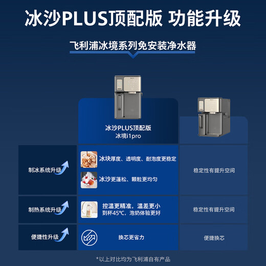 飞利浦（PHILIPS）冰沙冰块加热净水器家用冰境i1pro 台式免安装净饮机 冷热一体即热全自动刨冰净水机ADD8608