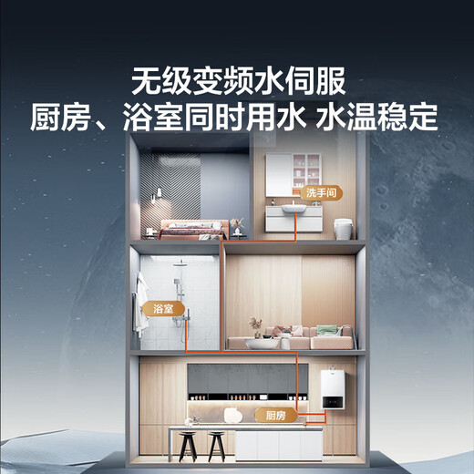 Haier gas water heater has a 15% discount on the national subsidy. First-class energy-saving JM6MAX true stepless frequency conversion water servo constant temperature upgrade. 8-year warranty for the whole machine. 16L JM6MAX multi-point water, true constant temperature throughout the process.