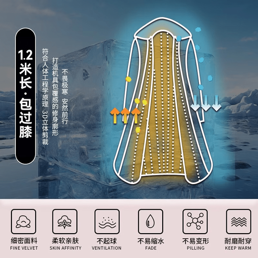 Jihua 3565 military coat winter plus velvet thickened windproof warm green old-fashioned cotton coat men's labor protection cold storage cold-proof clothing green velvet lining zipper detachable