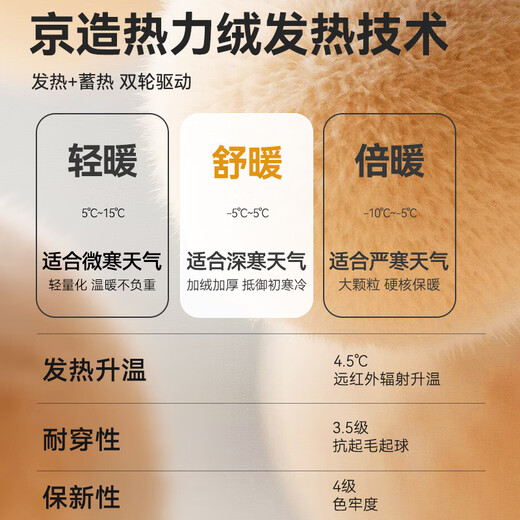 Jingjing Tokyo-made velvet sweatshirt men's 25 autumn new thickened heating loose couple versatile T-shirt black L