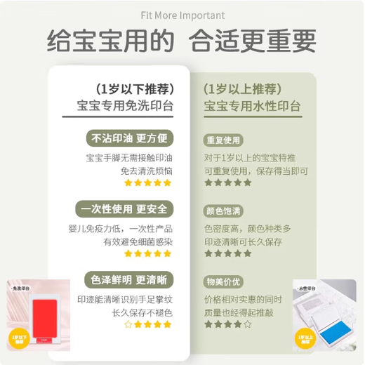 LNGA LANDGRE newborn hand and foot print souvenir no-wash ink pad for children, golden red ink pad for babies for 100 days, hand and foot print ink box for children, special hand and foot print ink pad for children, yellow model 120*78mm 0-24 months