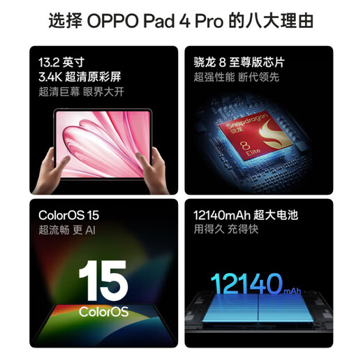 OPPO Pad 4 Pro 15 % nationale Subvention Qualcomm Snapdragon 8 Extreme Edition 3,4K ultraklarer großer Bildschirm Office-Studenten lernen Spiele und Binge-Watch oppopad4pro Tablet Space Grey 16G+512GB Offizielle Standardkonfiguration丨Mehrere Geschenke