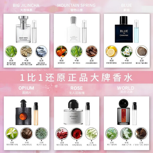 Big brand replacement perfume sample Black Crow Powder Meets Azure Reversal Paris Women's Set Perfume Small Reversal Paris-2ml 2ml