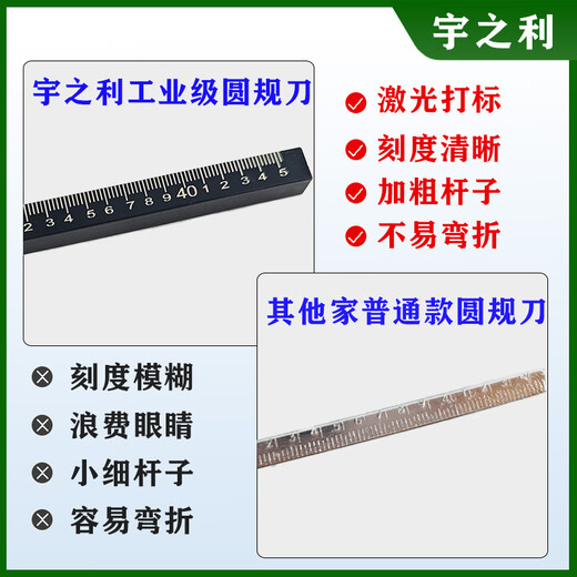 Jilitiano Cuchillo de brújula de vidrio Profesional Rango de hogar Corte de cuchillos redondos Pintura de cuchillo, Apertura redonda de máquina redonda, pintura de boca redonda, diámetro de corte industrial 12101 cm (Accesorios de envío)