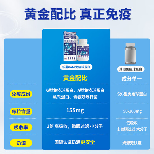 樂道（NOTO）免疫球蛋白成人胶囊牛初乳增强抵抗力原装进口 6瓶装