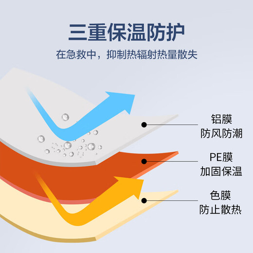 Huixiang emergency blanket insulation blanket multi-functional double-sided survival blanket 160*210cm 5 pieces/pack emergency pad thermal insulation sun protection double-sided silver