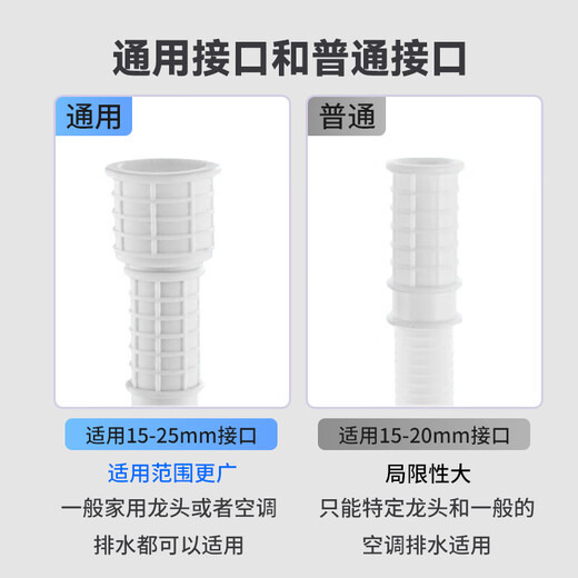 Xinfei Universal Wasserrohr Schlauch Wasserhahn Wasserverlängerungsrohr Wasserhahn Halbautomatische Waschmaschine Wassereinlassrohr Geeignet für Klimaanlage Abflussrohr mit Klemme 2 Meter