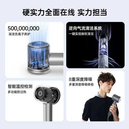 CONFU 110,000 rpm high-speed hair dryer household high wind negative ion hair care portable quick-drying gift for girlfriend birthday recommended hair dryer F8 gray