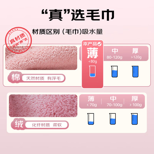 New Asia Pure Cotton Waffle Square Scarf 4 Honeycomb Breathable Quick Dry Face Cleaning Small Towel Wipe Hand towel Water-absorbing Large Stainless Steel Scarf