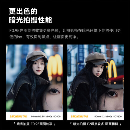 Xingyao Optical Xingyao 50mm F0.95 full-frame second-generation portrait Xingyao large aperture Night God lens 50f0.95 lens is suitable for Canon RF port