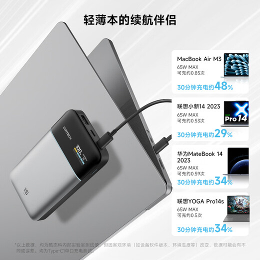CUKTECH 3C certified for boarding aircraft No. 15 super power card Air power bank 15000 mAh multi-port 100W thin and light suitable for Apple 17 Xiaomi notebook