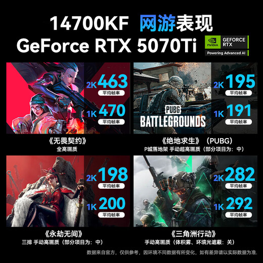 ASUS i9 14900KF ASUS ROG family bucket 5070Ti/RTX5080 host 5090D graphics card U7 265K host game e-sports AI rendering assembly computer complete machine U7 265KF+RTX5070Ti丨5
