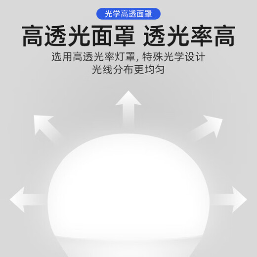 Philips (PHILIPS) constant-brightness LED bulb high-brightness energy-saving bulb lighting source E27 screw 12W white light 6500K true color version