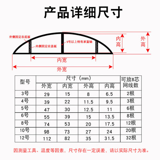 Hauskop aluminum alloy wire trough 1 meter / root No. 3 thickened anti-trampling ground open wire routing wiring trough wire arc semicircular floor ground trough 2 pieces