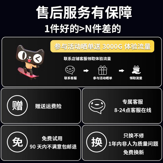 Youfeng WiFi portátil, no requiere almacenamiento previo, listo para usar, batería grande de 8000 mAh, gran duración de la batería, sitio de construcción de dormitorio de automóvil, señal alta portátil ilimitada, sin demoras, recolección Ultra+ WiFi6+canal Ai | Negociación comercial, versión de tres velocidades: 4 núcleos y 4 antenas.